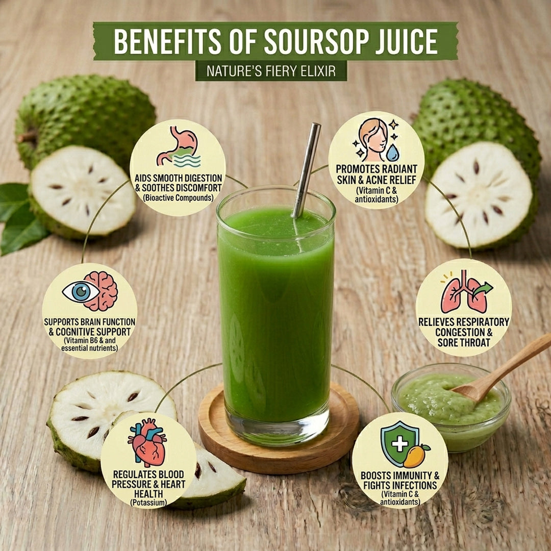Soursop (Conventional)